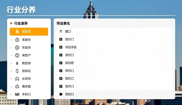 行业分类导航:企业合作中的性能与适用条件分析